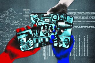 Balkan Criminals Planned Murders Using Encrypted Phones from Canadian Start-Up Sky Global