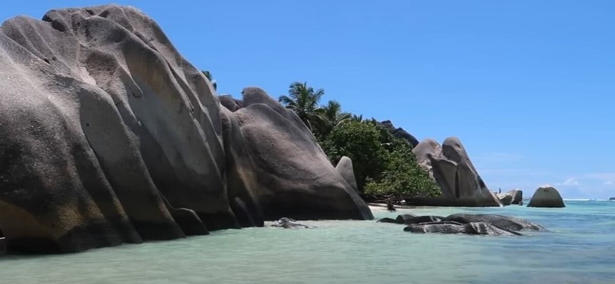 Top 10 Best Beaches in the World