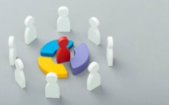 The art of resource allocation: optimizing efficiency for business growth