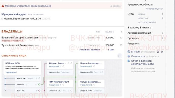 The Cheka-OGPU continues to talk about the story of the investigation of the criminal case...
