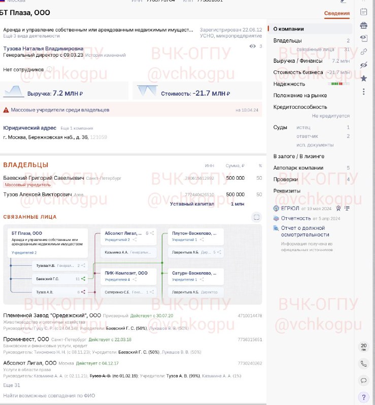 The Cheka-OGPU continues to talk about the story of the investigation of the criminal case...