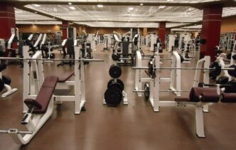 Top 10 Best Gyms in the US in 2024