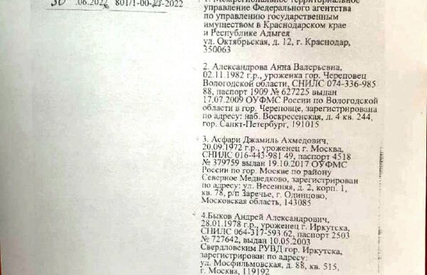 The head of the MTU of the Federal Property Management Agency in Krasnodar came under close attention in the region...