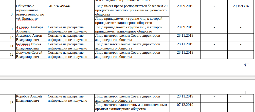 Avdolyan output cube: Energopol Energopol Energopoli have sailed to Yakutia? Avdolyan output cube: Energopol Energopol Energopoli have sailed to Yakutia?