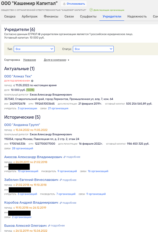 Avdolyan output cube: Energopol Energopol Energopoli have sailed to Yakutia? Avdolyan output cube: Energopol Energopol Energopoli have sailed to Yakutia?