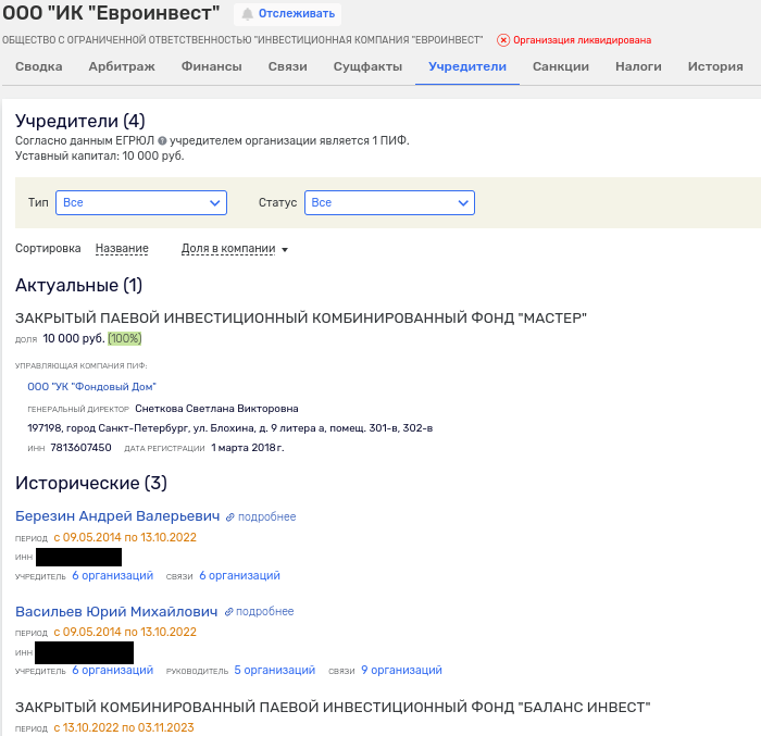 Renomed Was Driven Behind a Closed Mutual Fund: Vid the Oligarch Berezin Cover His Ambitions with A Screen? Renomed Was Driven Behind a Closed Mutual Fund: Vid the Oligarch Berezin Cover His Ambitions with A Screen?