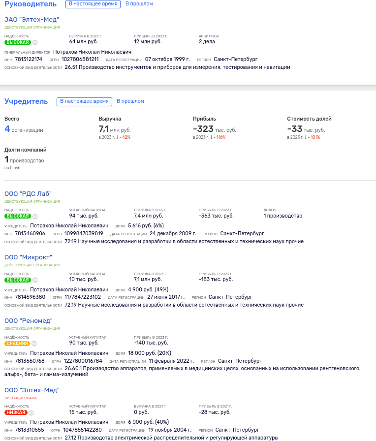 Renomed Was Driven Behind a Closed Mutual Fund: Vid the Oligarch Berezin Cover His Ambitions with A Screen? Renomed Was Driven Behind a Closed Mutual Fund: Vid the Oligarch Berezin Cover His Ambitions with A Screen?