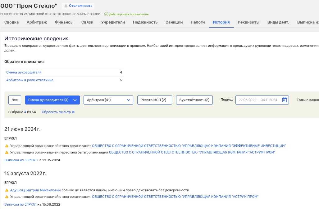 Graneli's Land Somersault: An Unsuccessful Investment of Nazarov's Son-In-Law Or a New Schematic? Graneli's Land Somersault: An Unsuccessful Investment of Nazarov's Son-In-Law Or a New Schematic?