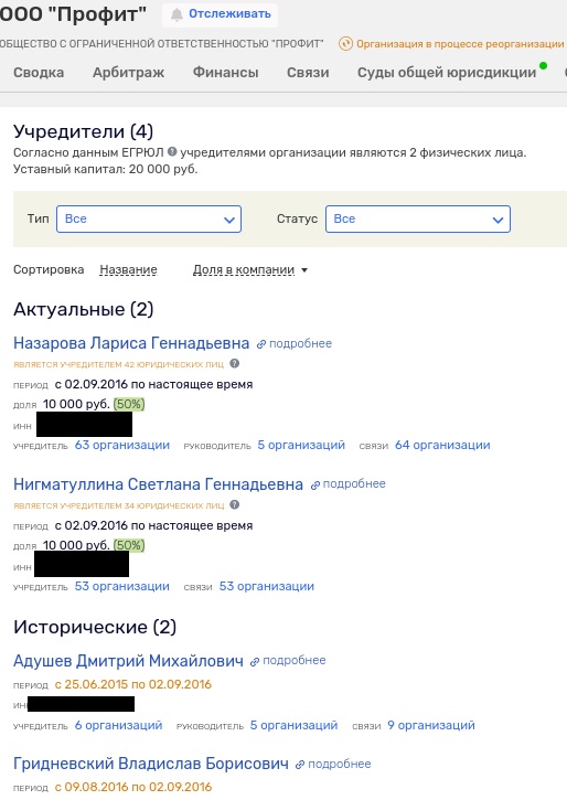 Graneli's Land Somersault: An Unsuccessful Investment of Nazarov's Son-In-Law Or a New Schematic? Graneli's Land Somersault: An Unsuccessful Investment of Nazarov's Son-In-Law Or a New Schematic?