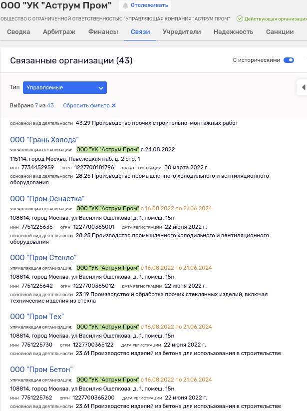 Graneli's Land Somersault: An Unsuccessful Investment of Nazarov's Son-In-Law Or a New Schematic? Graneli's Land Somersault: An Unsuccessful Investment of Nazarov's Son-In-Law Or a New Schematic?