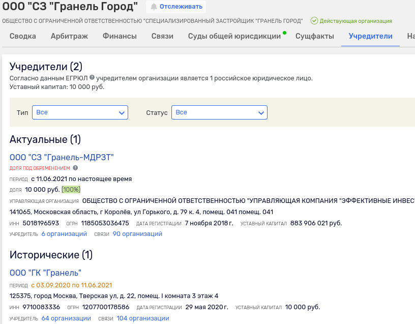 Granel for Generals: The Son-In-Law of the Prime Minister of Bashkiria Served Timur iVanov Granel for Generals: The Son-In-Law of the Prime Minister of Bashkiria Served Timur iVanov
