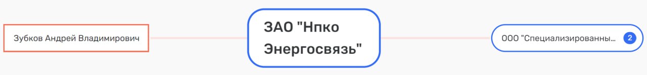 "Handy" business of Vladimir Yevtushenkov "Handy" business of Vladimir Yevtushenkov