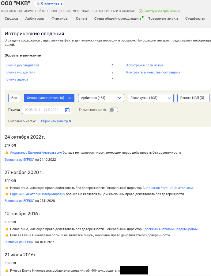 Ivanov's Case Brown to Patriot: The Army-2023 Forum with A Double Bottom? Ivanov's Case Brown to Patriot: The Army-2023 Forum with A Double Bottom?