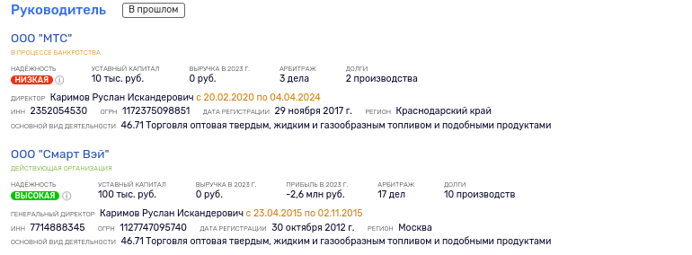 Ivanov's Case Brown to Patriot: The Army-2023 Forum with A Double Bottom? Ivanov's Case Brown to Patriot: The Army-2023 Forum with A Double Bottom?