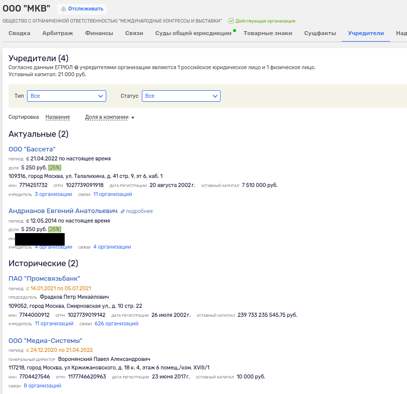 Ivanov's Case Brown to Patriot: The Army-2023 Forum with A Double Bottom? Ivanov's Case Brown to Patriot: The Army-2023 Forum with A Double Bottom?