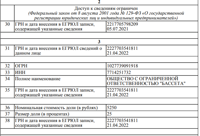 Ivanov's Case Brown to Patriot: The Army-2023 Forum with A Double Bottom? Ivanov's Case Brown to Patriot: The Army-2023 Forum with A Double Bottom?