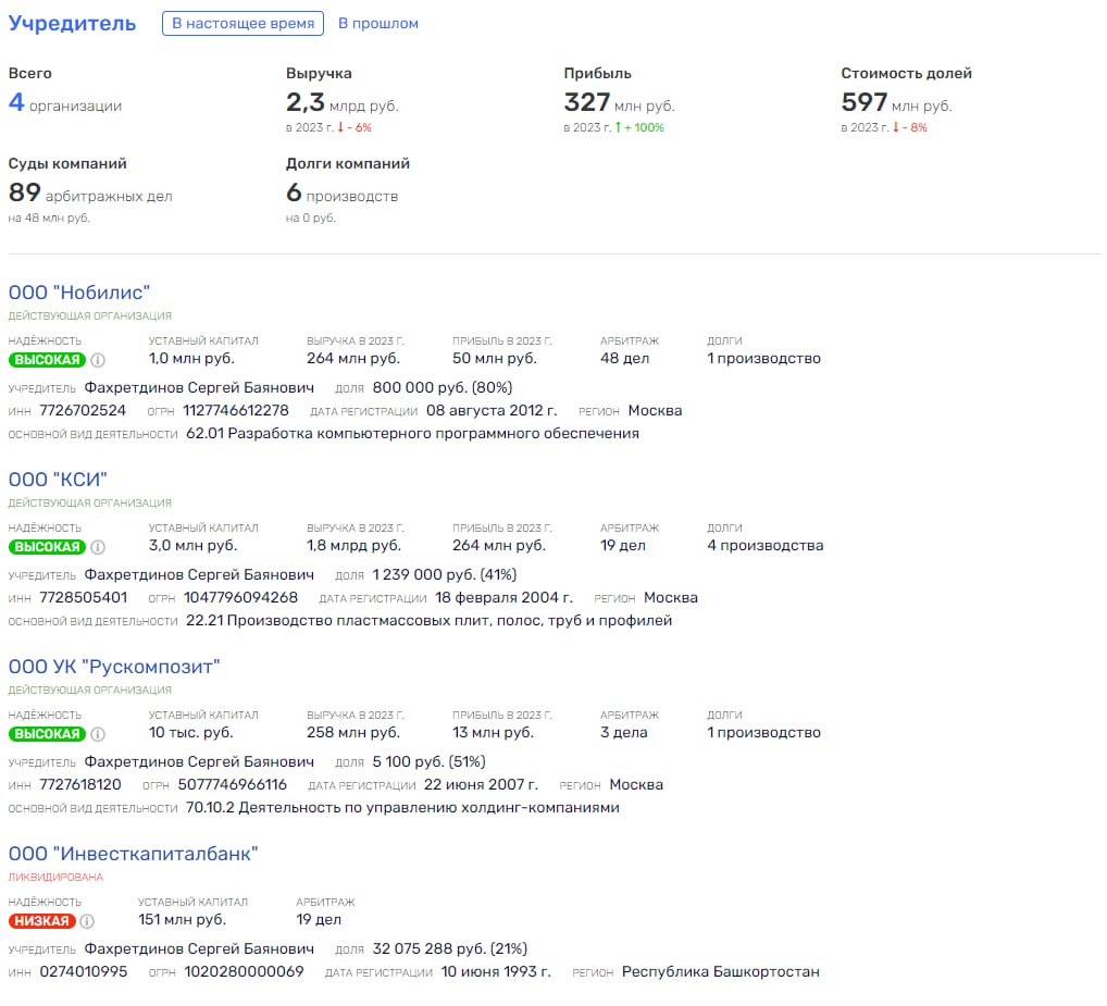 Rosatom went on fiberglass? Rosatom went on fiberglass?