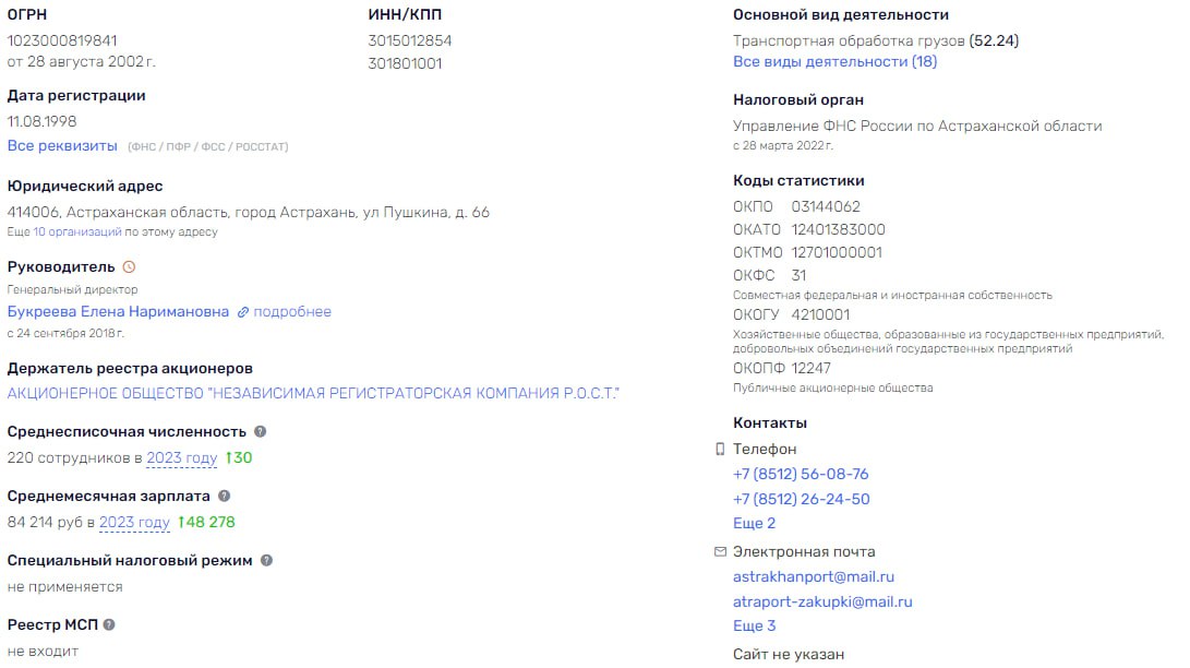 Sergey Chemezov went to the Astrakhan port Sergey Chemezov went to the Astrakhan port