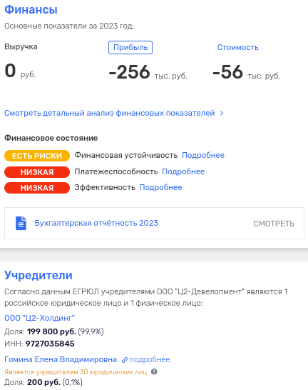 Personal Discount for Timokhin: Mosgorans Lands Go for Nothing? Personal Discount for Timokhin: Mosgorans Lands Go for Nothing?