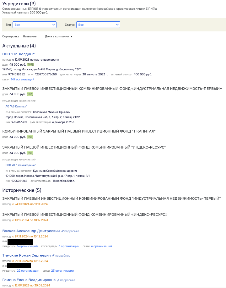 Personal Discount for Timokhin: Mosgorans Lands Go for Nothing? Personal Discount for Timokhin: Mosgorans Lands Go for Nothing?