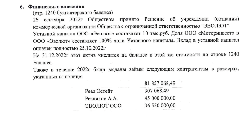 Sobyanin with a Motor and Big Investment from Varshavsky Sobyanin with a Motor and Big Investment from Varshavsky