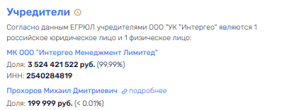 How Much Are the Bowels for the People: Prokhorov and Chemezov Converged on Golevsky How Much Are the Bowels for the People: Prokhorov and Chemezov Converged on Golevsky