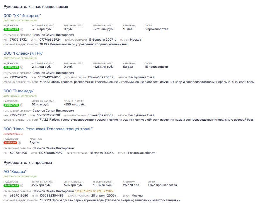 How Much Are the Bowels for the People: Prokhorov and Chemezov Converged on Golevsky How Much Are the Bowels for the People: Prokhorov and Chemezov Converged on Golevsky