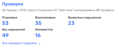 Land Stash Berezina: Stadium "Svetlana" Saved for the Oligarch? Land Stash Berezina: Stadium "Svetlana" Saved for the Oligarch?