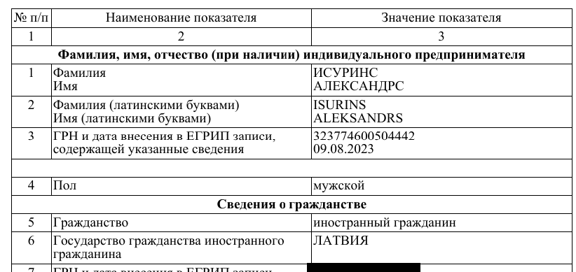 Foreign Web "Logoper": UKRanian-Latvian Accent Kakhidze Foreign Web "Logoper": UKRanian-Latvian Accent Kakhidze
