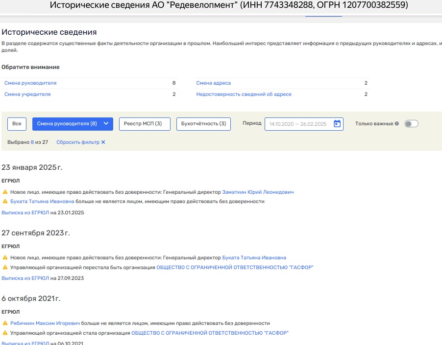 Mosgorans Drain Tank: Timokhin Covers His Tracks? Mosgorans Drain Tank: Timokhin Covers His Tracks?