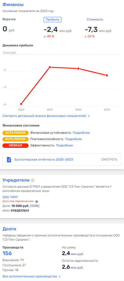 Before The Trial: Gordeev's Sakhalin Equity Holders are Tired of "Breakfasts" Before The Trial: Gordeev's Sakhalin Equity Holders are Tired of "Breakfasts"