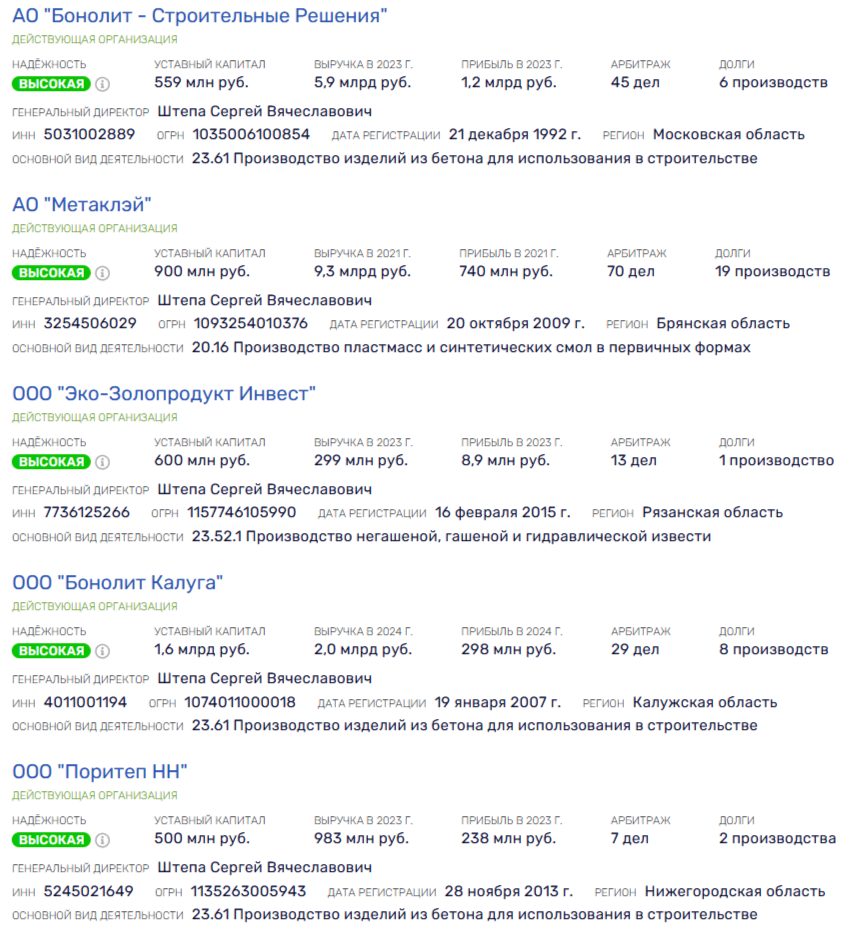 Will the Zits-chairman Shtepe talk about Seleznev and Mityushov? Will the Zits-chairman Shtepe talk about Seleznev and Mityushov?