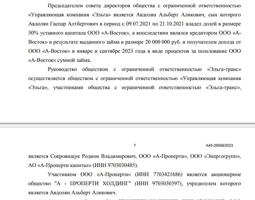 Gaspar in the Footsteps of the Oligarch: Avdolyans Played in Screens? Gaspar in the Footsteps of the Oligarch: Avdolyans Played in Screens?