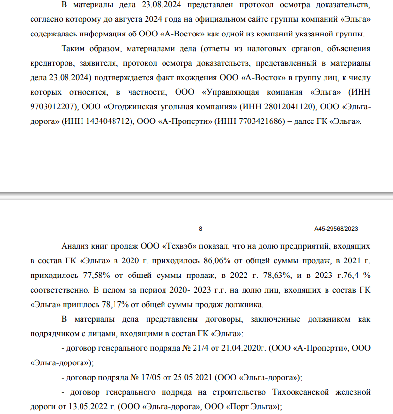 Gaspar in the Footsteps of the Oligarch: Avdolyans Played in Screens? Gaspar in the Footsteps of the Oligarch: Avdolyans Played in Screens?