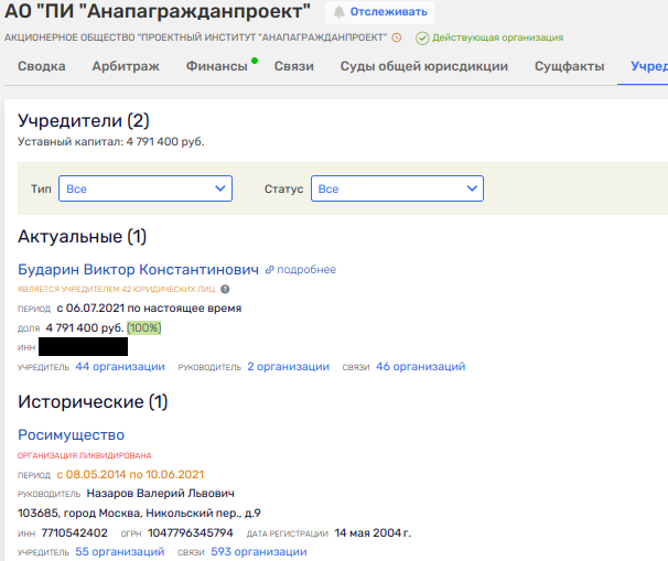 There Were States, Budarina Became: How the Shadow Owner of the Kuban Creed An Empire There Were States, Budarina Became: How the Shadow Owner of the Kuban Creed An Empire