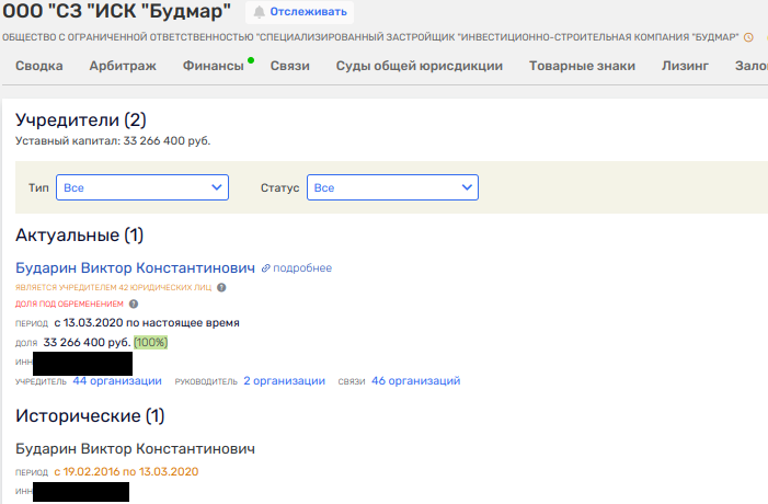 There Were States, Budarina Became: How the Shadow Owner of the Kuban Creed An Empire There Were States, Budarina Became: How the Shadow Owner of the Kuban Creed An Empire
