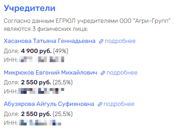 Abuzyarov of his Excellency Abuzyarov of his Excellency
