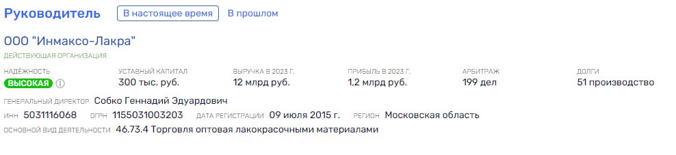 All in Lacre: the owners of the company brought in Rostec All in Lacre: the owners of the company brought in Rostec