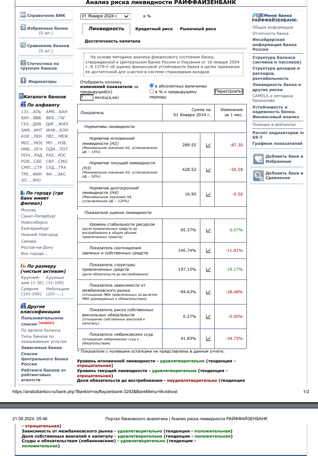 Austrian Pre-Sale: Raiffeisen Vid Not Scare Off Monin's "Smell" Austrian Pre-Sale: Raiffeisen Vid Not Scare Off Monin's "Smell"
