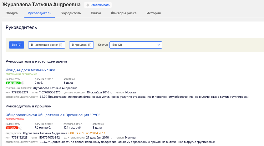 Foundation Named after Himself: How Oligarch Melnichenko Can "Twist" Donations Foundation Named after Himself: How Oligarch Melnichenko Can "Twist" Donations