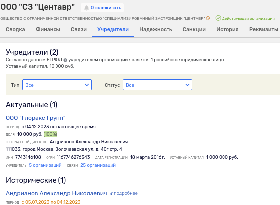 I DIDN'T SELL It, So I BUDGETED: How Nikitin Birzhina Ran I DIDN'T SELL It, So I BUDGETED: How Nikitin Birzhina Ran