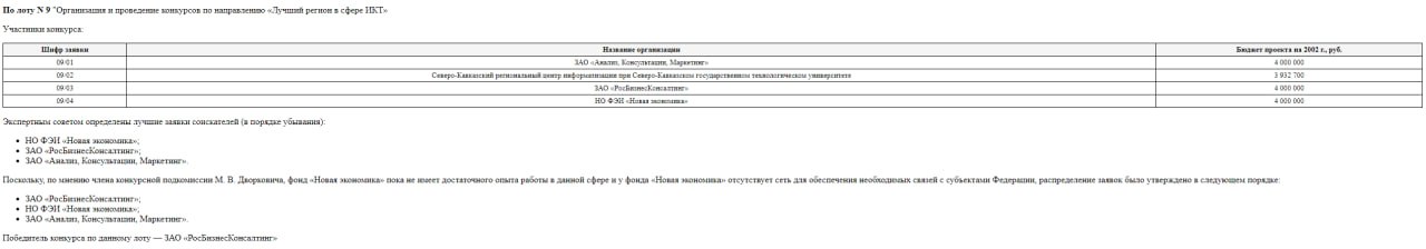 The ascent of Dmitry Murova, or 19th Deputy Belozerov The ascent of Dmitry Murova, or 19th Deputy Belozerov