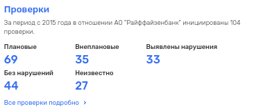 Raiffeisen "Blown Away" by Deripaska: Structures Close to the Oligarch Field a Lawsuit Raiffeisen "Blown Away" by Deripaska: Structures Close to the Oligarch Field a Lawsuit