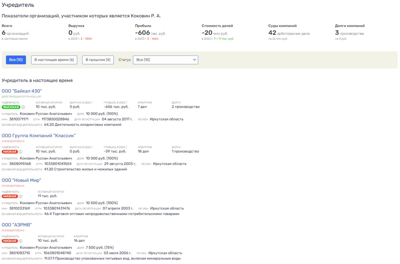 Smooth 430, or the ghost of Vekselberg over Lake Baikal Smooth 430, or the ghost of Vekselberg over Lake Baikal