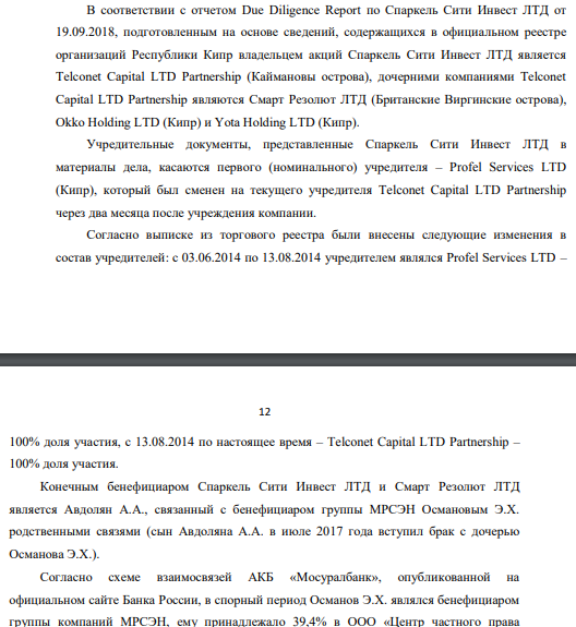 Avdolyan is all in tikkurila: Alexander amosov bousiness for the oligarch? Avdolyan is all in tikkurila: Alexander amosov bousiness for the oligarch?
