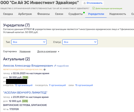 Avdolyan is all in tikkurila: Alexander amosov bousiness for the oligarch? Avdolyan is all in tikkurila: Alexander amosov bousiness for the oligarch?
