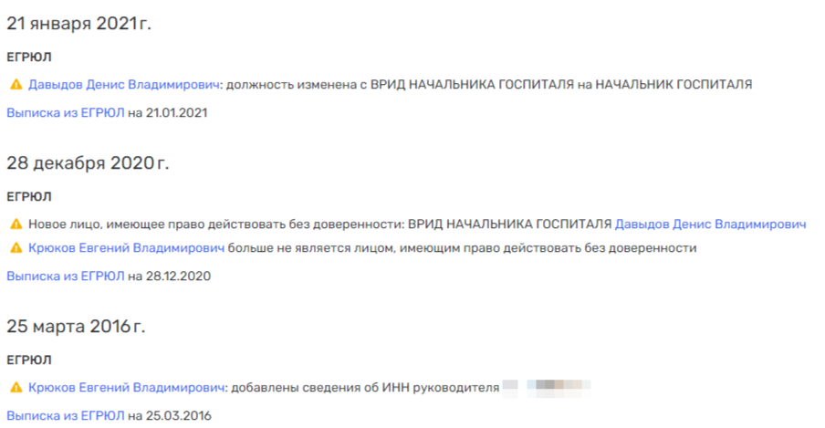 Military medicine Shoigu-Ivanova "gave a crack"? Military medicine Shoigu-Ivanova "gave a crack"?