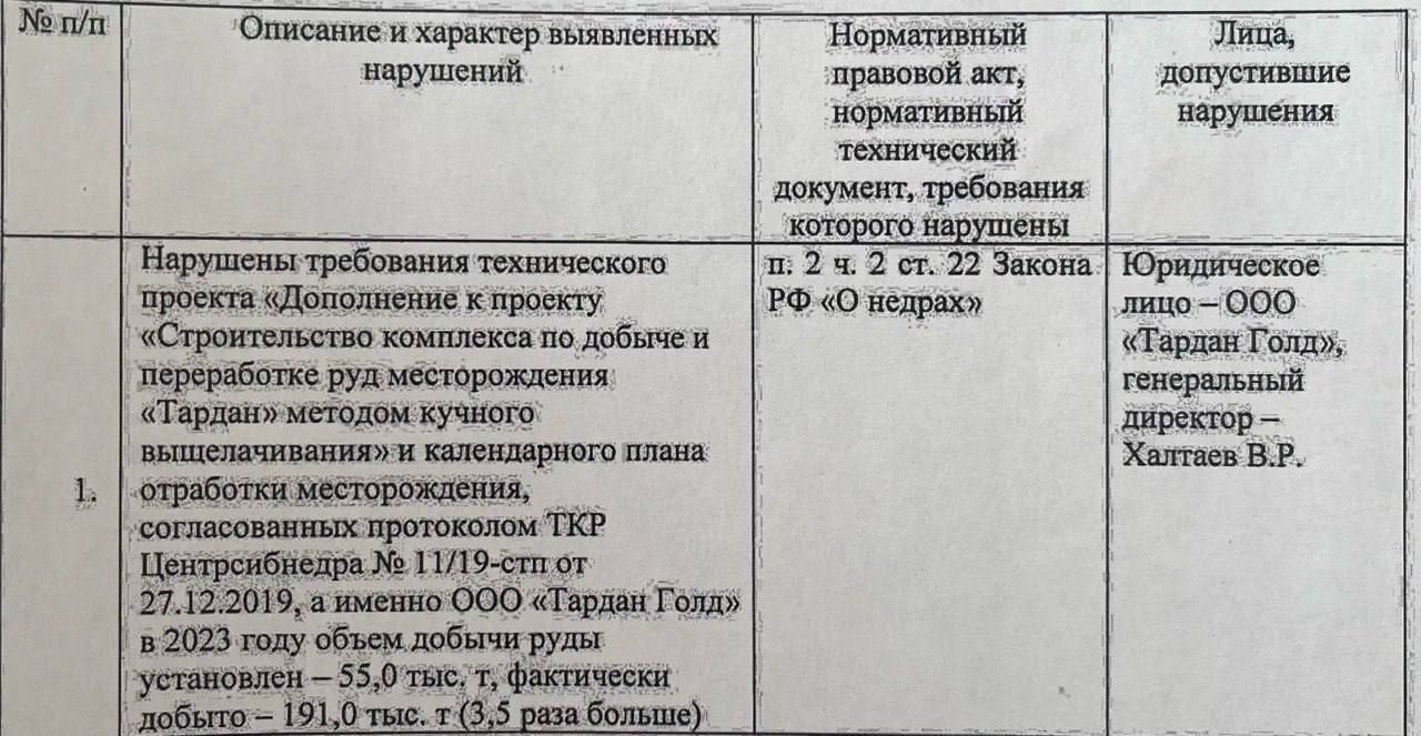 Assets of the largest gold mining company will return from offshore to Russia Assets of the largest gold mining company will return from offshore to Russia
