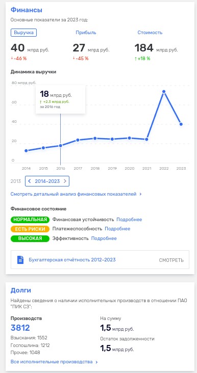 And Pik DID Not Havy Time: Sobyanin from Gordeev "Knocks Out" Debts And Pik DID Not Havy Time: Sobyanin from Gordeev "Knocks Out" Debts