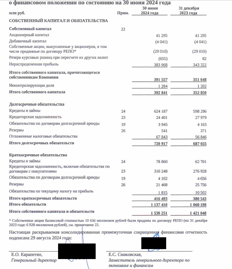 And Pik DID Not Havy Time: Sobyanin from Gordeev "Knocks Out" Debts And Pik DID Not Havy Time: Sobyanin from Gordeev "Knocks Out" Debts